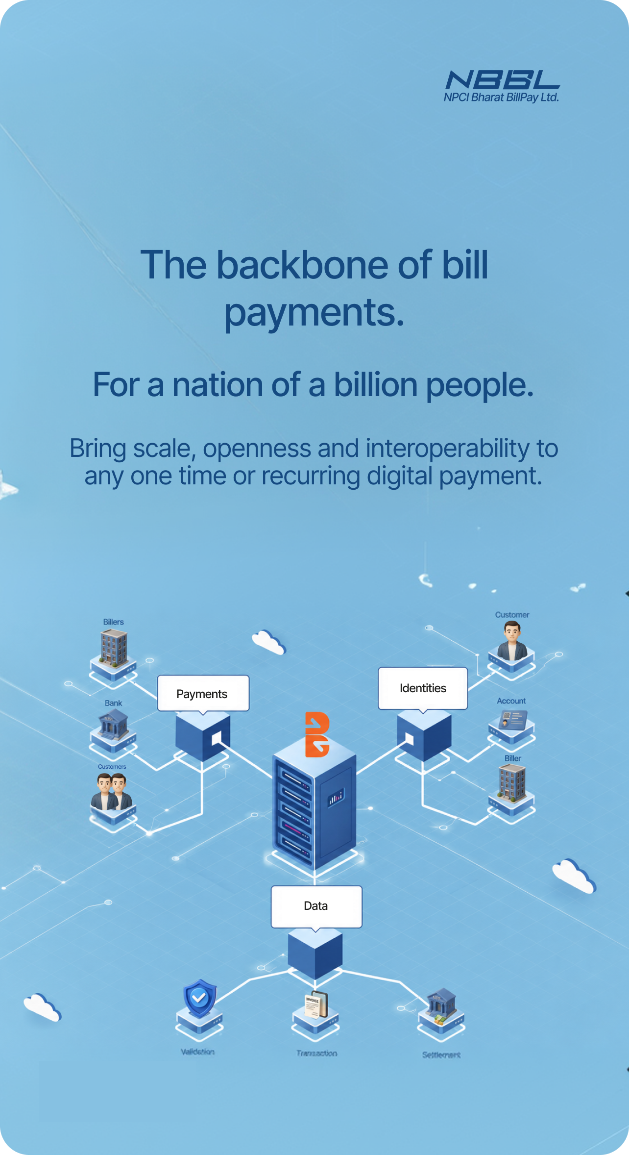 A proven DPI stack for billions, ready to be adopted by the world. One Framework | Interoperable | Trusted. Bharat Connect unified bill payments platform connecting utility and service payment categories.